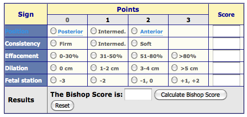 Image result for Bishop Score